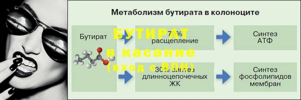 COCAINE Баксан